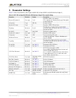 Предварительный просмотр 15 страницы Lattice Semiconductor MIPI User Manual