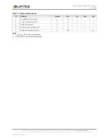 Preview for 21 page of Lattice Semiconductor mVision AR0234 User Manual