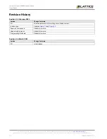 Preview for 24 page of Lattice Semiconductor mVision AR0234 User Manual