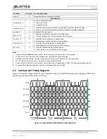 Предварительный просмотр 9 страницы Lattice Semiconductor OpenLDI/FPD-LINK/LVDS User Manual