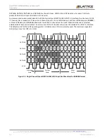 Предварительный просмотр 10 страницы Lattice Semiconductor OpenLDI/FPD-LINK/LVDS User Manual