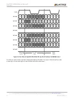 Предварительный просмотр 12 страницы Lattice Semiconductor OpenLDI/FPD-LINK/LVDS User Manual