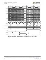 Предварительный просмотр 14 страницы Lattice Semiconductor OpenLDI/FPD-LINK/LVDS User Manual