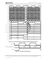 Предварительный просмотр 15 страницы Lattice Semiconductor OpenLDI/FPD-LINK/LVDS User Manual