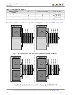 Предварительный просмотр 16 страницы Lattice Semiconductor OpenLDI/FPD-LINK/LVDS User Manual