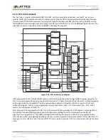 Предварительный просмотр 19 страницы Lattice Semiconductor OpenLDI/FPD-LINK/LVDS User Manual