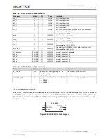 Предварительный просмотр 23 страницы Lattice Semiconductor OpenLDI/FPD-LINK/LVDS User Manual