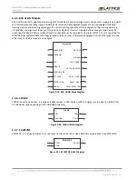 Предварительный просмотр 24 страницы Lattice Semiconductor OpenLDI/FPD-LINK/LVDS User Manual