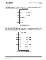 Предварительный просмотр 25 страницы Lattice Semiconductor OpenLDI/FPD-LINK/LVDS User Manual