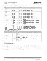 Предварительный просмотр 26 страницы Lattice Semiconductor OpenLDI/FPD-LINK/LVDS User Manual