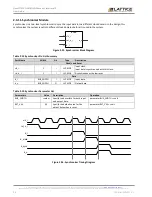 Предварительный просмотр 28 страницы Lattice Semiconductor OpenLDI/FPD-LINK/LVDS User Manual