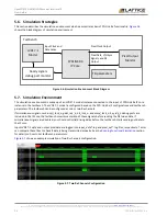 Preview for 38 page of Lattice Semiconductor OpenLDI/FPD-LINK/LVDS User Manual