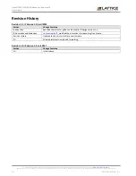 Preview for 44 page of Lattice Semiconductor OpenLDI/FPD-LINK/LVDS User Manual