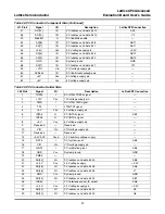 Предварительный просмотр 21 страницы Lattice Semiconductor XP2 Advanced User Manual