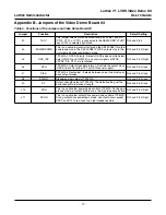 Preview for 17 page of Lattice 7:1 LVDS User Manual