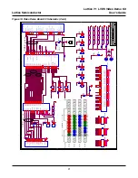 Preview for 21 page of Lattice 7:1 LVDS User Manual