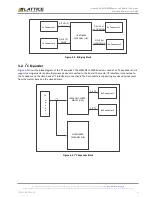 Preview for 9 page of Lattice CrossLink LIF-MD6000 Master Link Board - Revision C User Manual