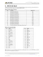 Preview for 13 page of Lattice CrossLink LIF-MD6000 Master Link Board - Revision C User Manual