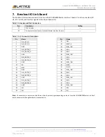 Preview for 15 page of Lattice CrossLink LIF-MD6000 Master Link Board - Revision C User Manual