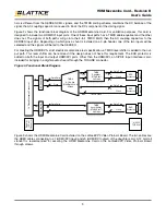 Предварительный просмотр 4 страницы Lattice ECP3 User Manual