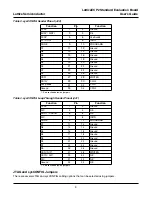 Preview for 5 page of Lattice LatticeECP2 User Manual