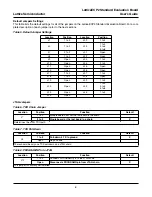 Preview for 6 page of Lattice LatticeECP2 User Manual