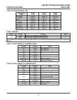 Preview for 8 page of Lattice LatticeECP2 User Manual