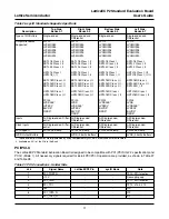 Preview for 11 page of Lattice LatticeECP2 User Manual