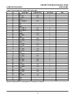 Preview for 13 page of Lattice LatticeECP2 User Manual