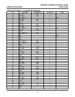 Preview for 15 page of Lattice LatticeECP2 User Manual