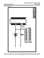 Preview for 33 page of Lattice LatticeECP2 User Manual