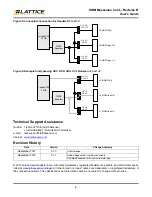 Предварительный просмотр 6 страницы Lattice LFE3-MEZZ-EVN User Manual