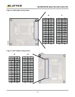 Предварительный просмотр 19 страницы Lattice MachXO2280 User Manual