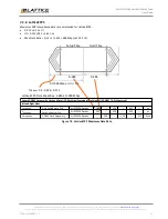 Preview for 23 page of Lattice MIPI D-PHY User Manual