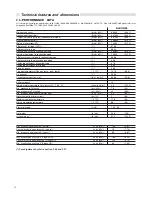 Preview for 12 page of Lattner Boiler Company Alkon 90 Installation And Servicing Manual