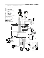 Preview for 31 page of Lattner Boiler Company Alkon 90 Installation And Servicing Manual