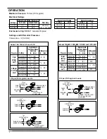 Предварительный просмотр 46 страницы Lattner Boiler Company H.E. Instruction Manual