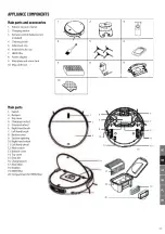 Предварительный просмотр 15 страницы Lauben LBNRV15BB User Manual