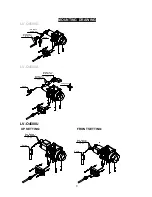 Предварительный просмотр 11 страницы Laubjerg vinsch LV-O4500 Series Assembly & Operating Instructions