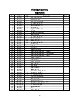 Предварительный просмотр 16 страницы Laubjerg vinsch LV-O4500 Series Assembly & Operating Instructions