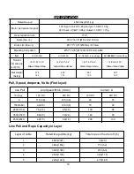 Предварительный просмотр 17 страницы Laubjerg vinsch LV-O4500 Series Assembly & Operating Instructions