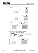 Preview for 10 page of Lauda DLK 10 Operating Instructions Manual