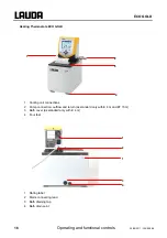 Preview for 16 page of Lauda E 10 G Operating Instructions Manual