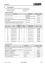 Preview for 65 page of Lauda E 10 G Operating Instructions Manual