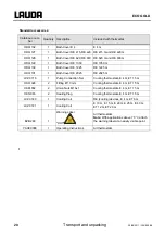 Preview for 20 page of Lauda E 4 G Operating Instructions Manual