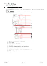 Предварительный просмотр 17 страницы Lauda ECO GOLD Operation Manual