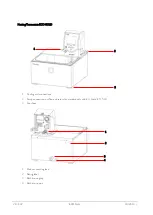 Предварительный просмотр 20 страницы Lauda ECO GOLD Operation Manual