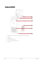 Предварительный просмотр 22 страницы Lauda ECO GOLD Operation Manual