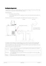 Предварительный просмотр 62 страницы Lauda ECO GOLD Operation Manual