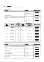 Preview for 64 page of Lauda ECO Silver E 10 S Operation Manual